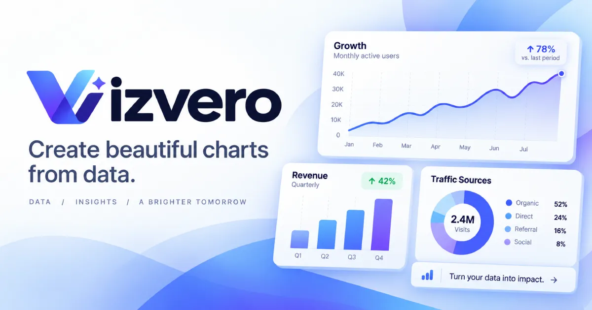 Free Online Chart Maker | Vizvero